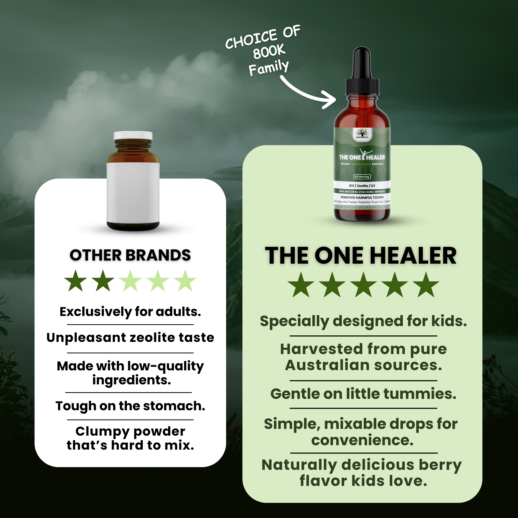 Comparison of The One Healer for kids vs other brands, highlighting quality, taste, and health benefits.