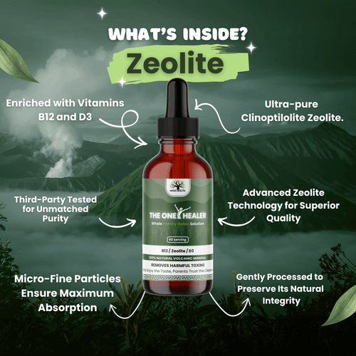 The One Healer Zeolite supplement with vitamins B12 and D3, featuring advanced purity and absorption technologies.