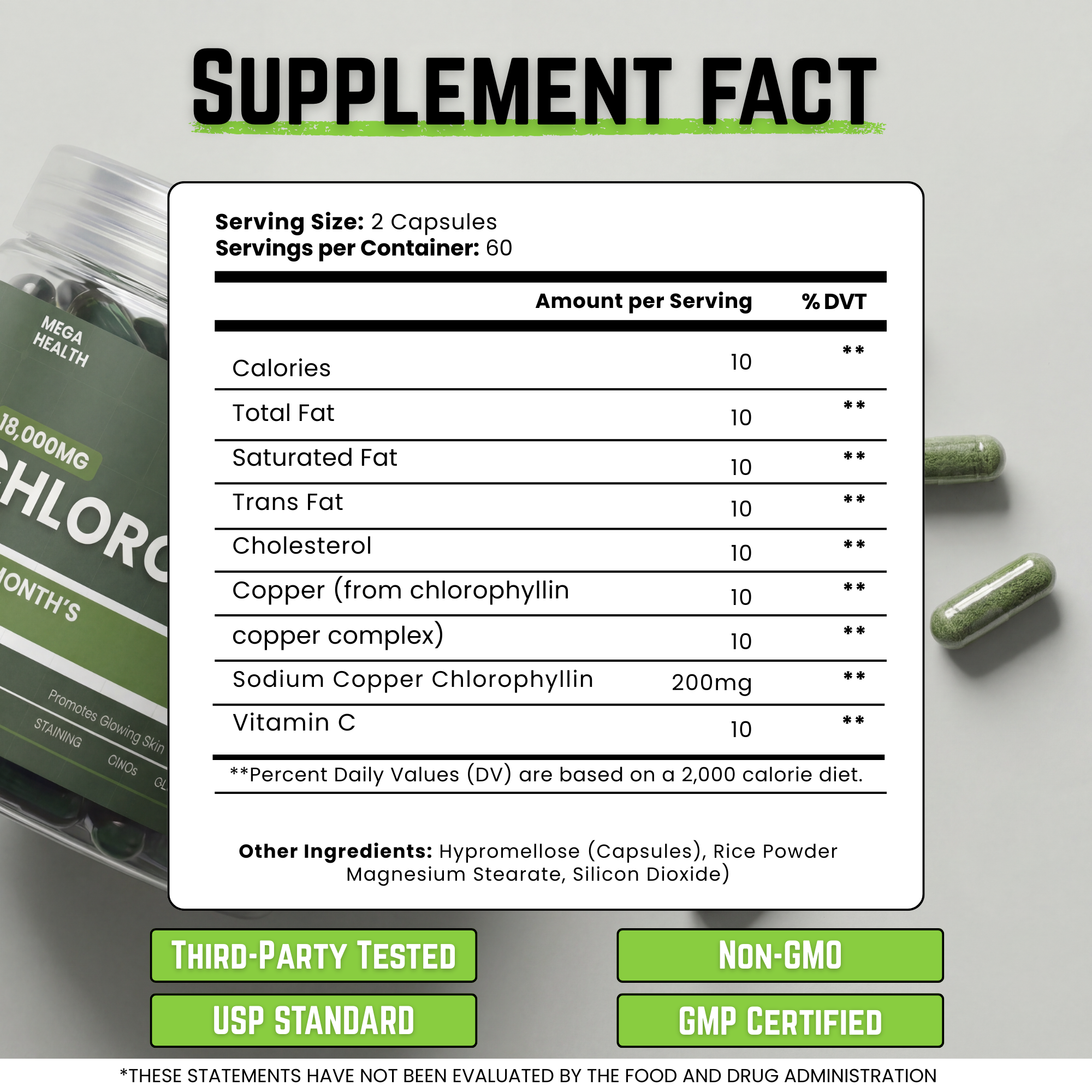 MEGA HEALTH Chlorophyll Capsules — Freshness From Within | 12,000mg per Jar | 2-Month Supply