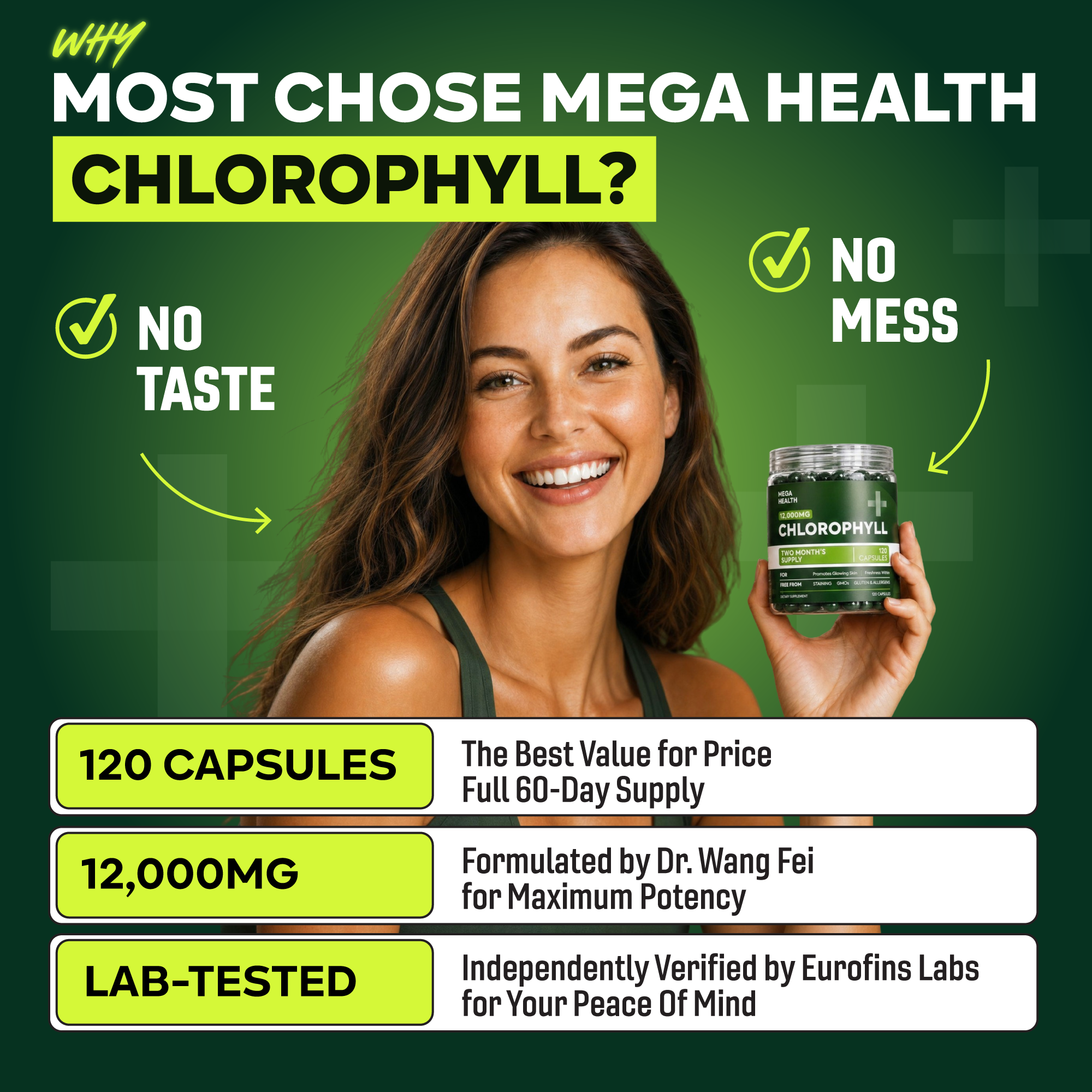 MEGA HEALTH Chlorophyll Capsules — Freshness From Within | 12,000mg per Jar | 2-Month Supply