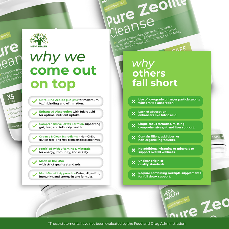 Pure Zeolite Cleanse dietary supplement for toxin removal