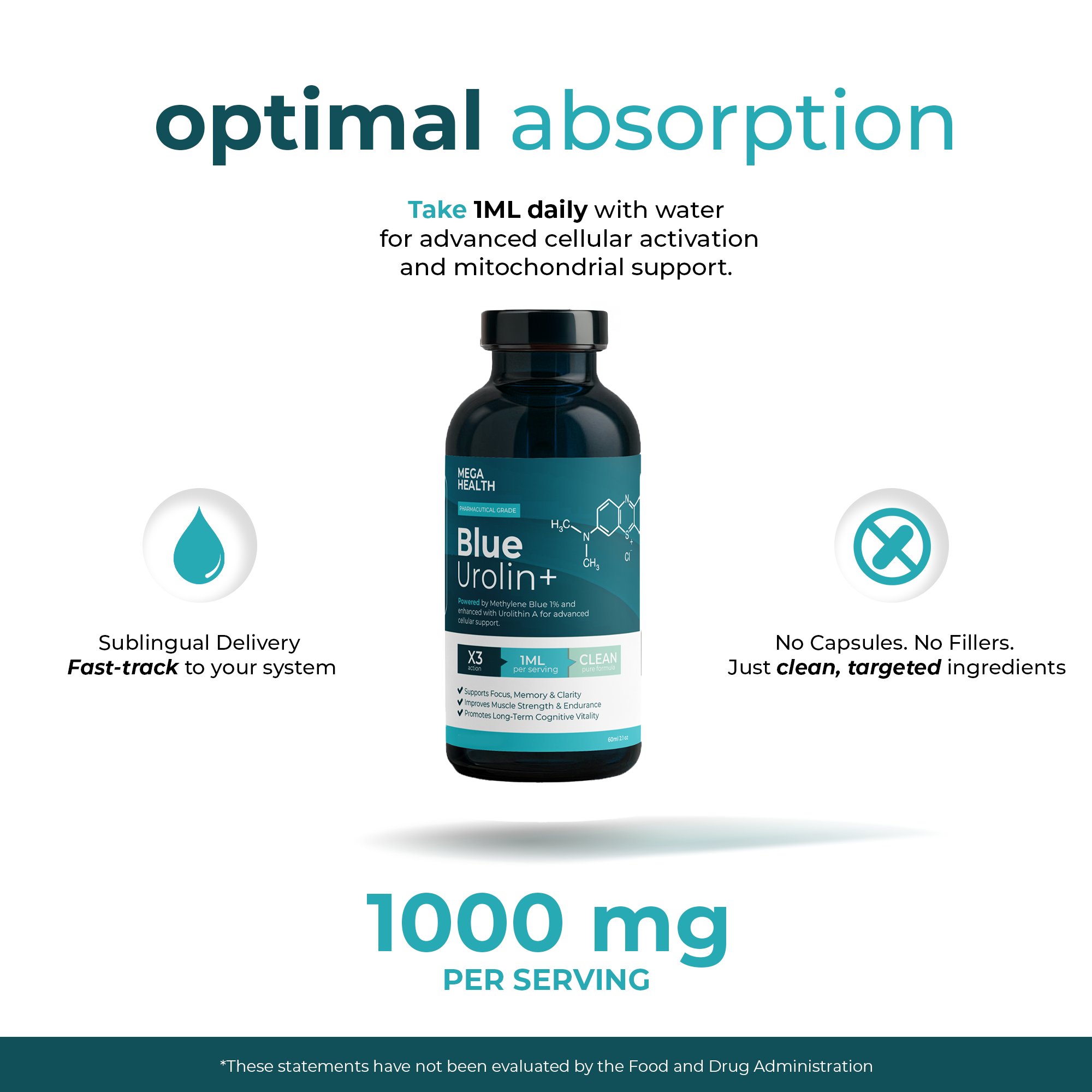 Blue Urolin+ wellness supplement bottle showcasing optimal absorption, sublingual delivery, and 1000 mg per serving.